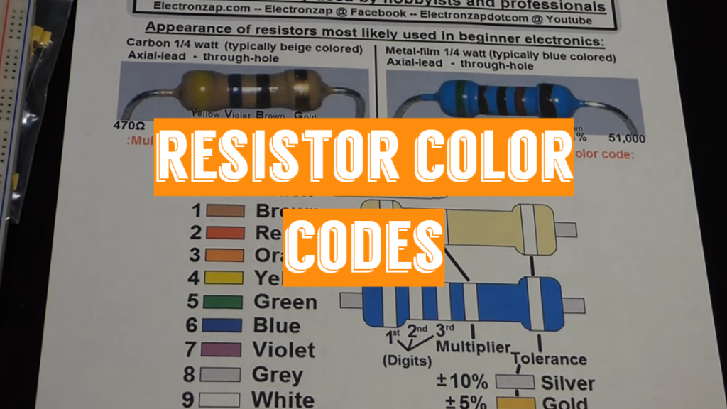 Resistor Color Codes